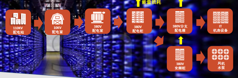 内部精准10码