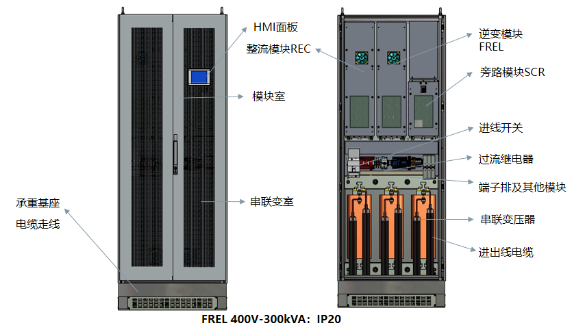 内部精准10码