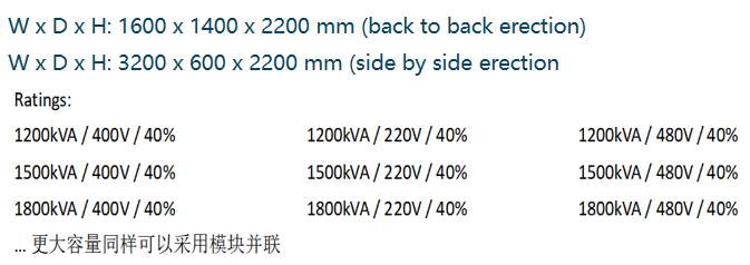 内部精准10码