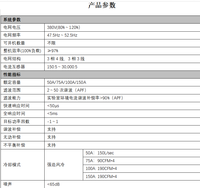 内部精准10码