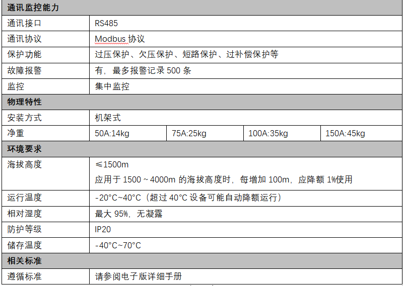 内部精准10码