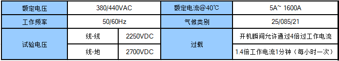 内部精准10码