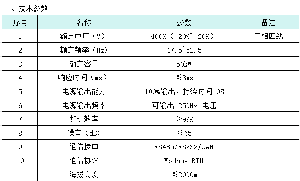 内部精准10码